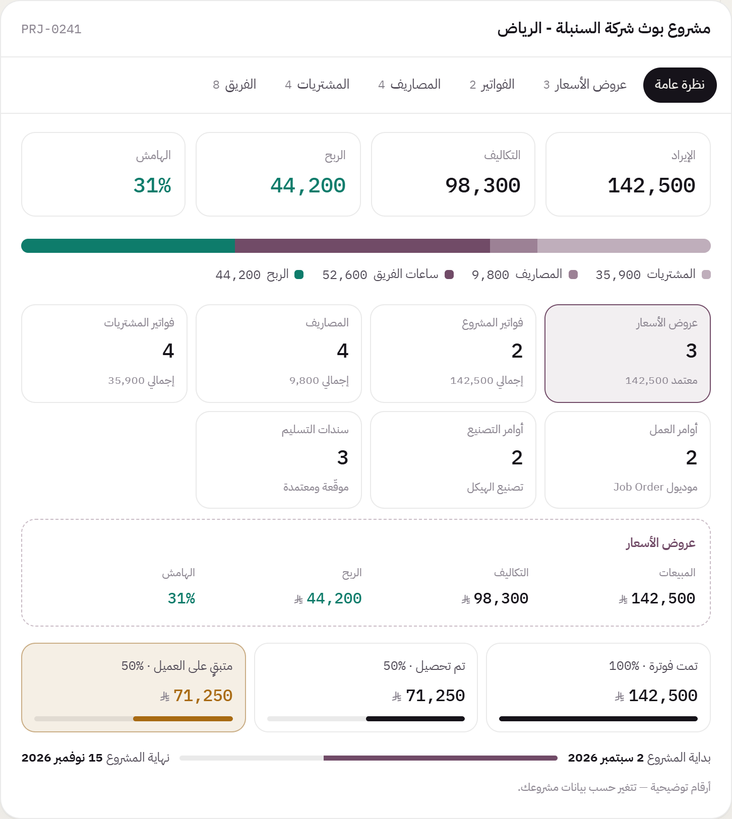 تقرير المشروع